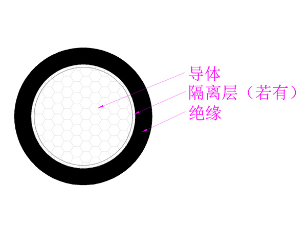 火狐官网入口:两个月上调4次茅台机场原价购酒中签率提升至90%“飞天”商场价持续下滑